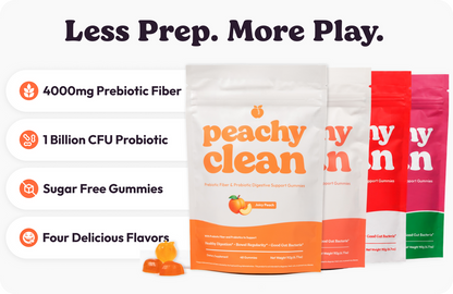 Clean Sugar-Free Pre+Probiotic Fiber Gummies