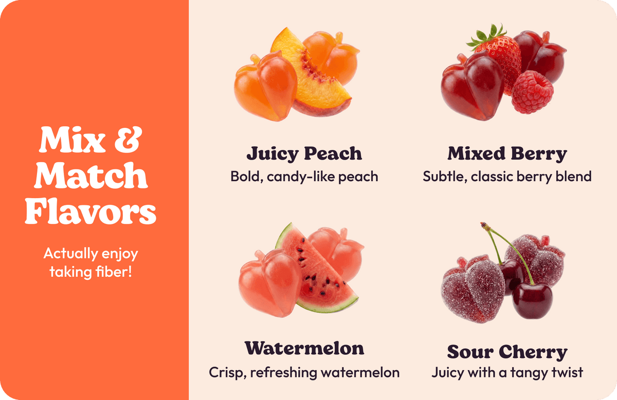 Clean Sugar-Free Pre+Probiotic Fiber Gummies